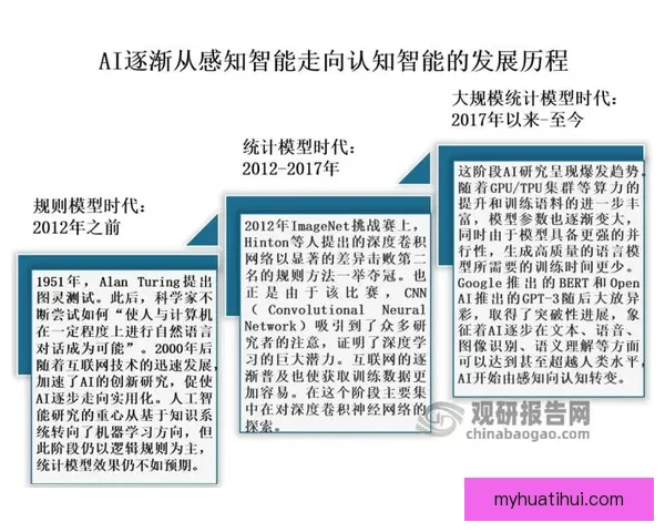 体育竞猜数据模型深度解析与赛事胜负趋势智能预测实战指南