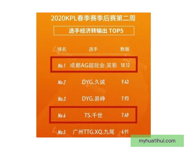 体育竞猜数据模型深度解析与赛事胜负趋势智能预测实战指南