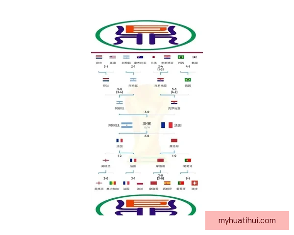 世界杯竞猜赔率深度解析及热门比赛胜负预测全指南