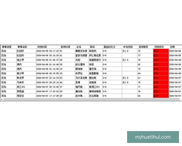 世界杯竞猜赔率深度解析及热门比赛胜负预测全指南