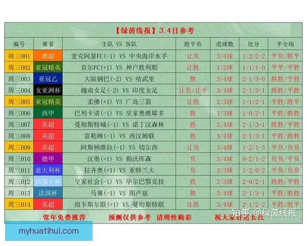 世界杯竞猜赔率深度解析及热门比赛胜负预测全指南