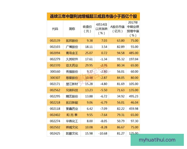 体育竞猜投注策略解析与热门赛事数据分析提升稳健盈利思路实战指南