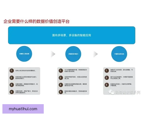 体育竞猜数据模型深度解析与赛事胜负趋势智能预测实战指南