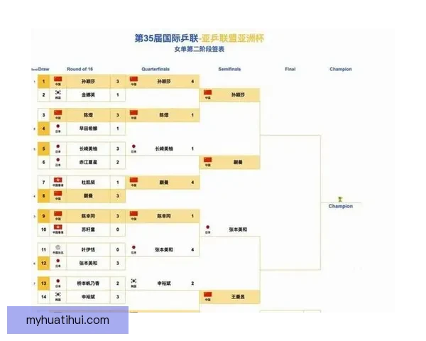 世界杯竞猜赔率深度解析及热门比赛胜负预测全指南